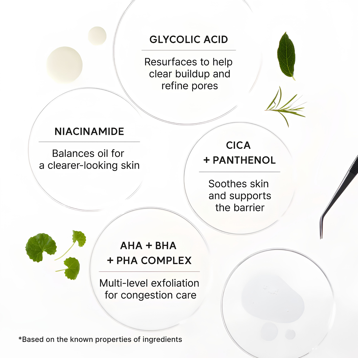Arencia Eraser Shot Glycolic Acid Booster Facial Moisturizer
