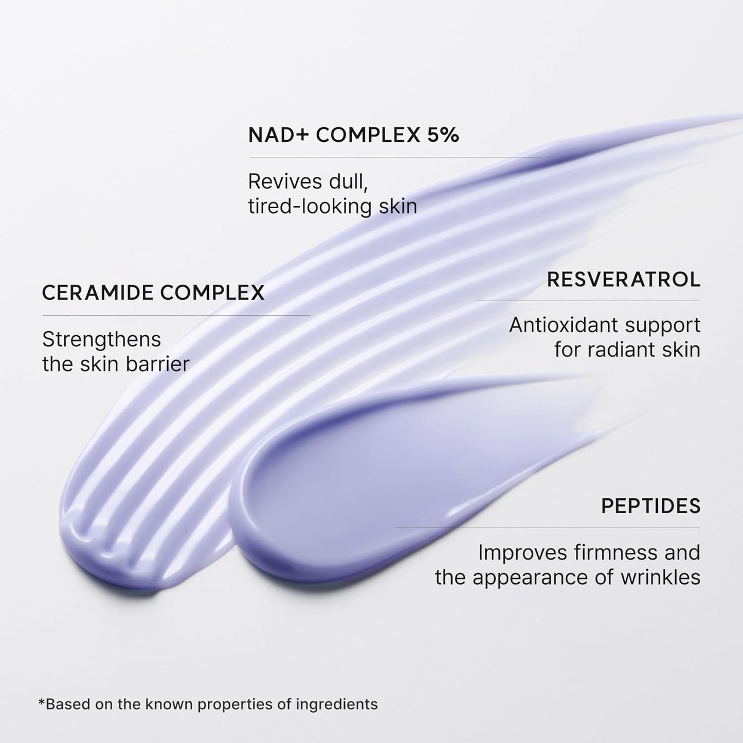 Arencia NAD+ Booster Shot Face & Eye Moisturizer