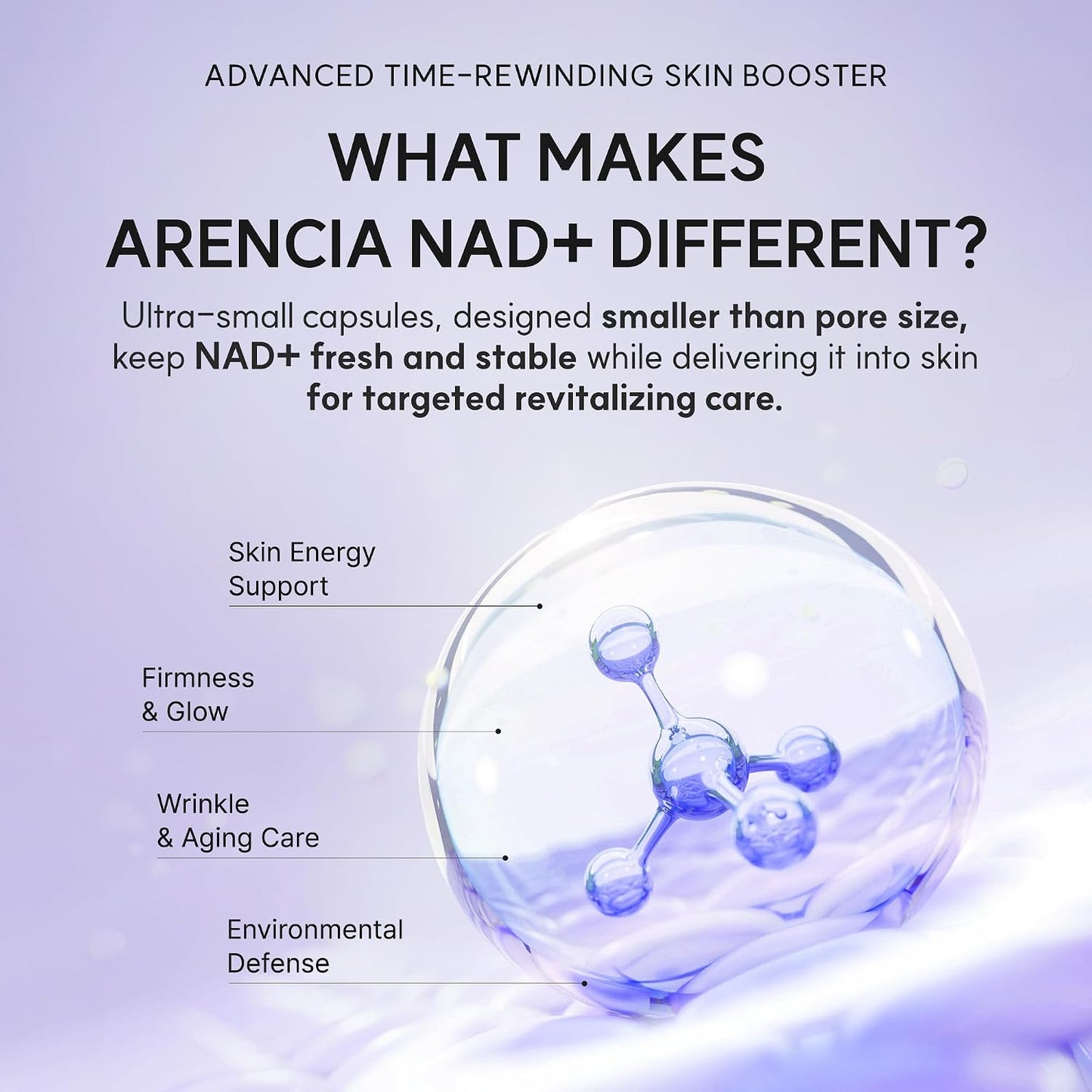 Arencia NAD+ Booster Shot Face & Eye Moisturizer