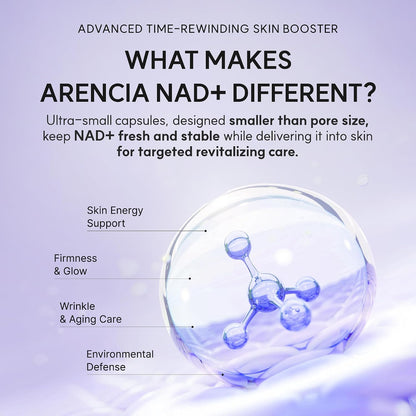 Arencia NAD+ Booster Shot Face & Eye Moisturizer