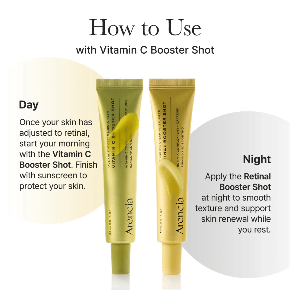 Arencia Retinal Booster Shot Serum