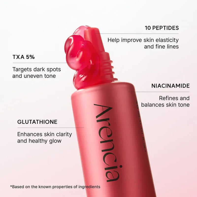 Arencia TXA Booster Shot Face & Eye Moisturizer