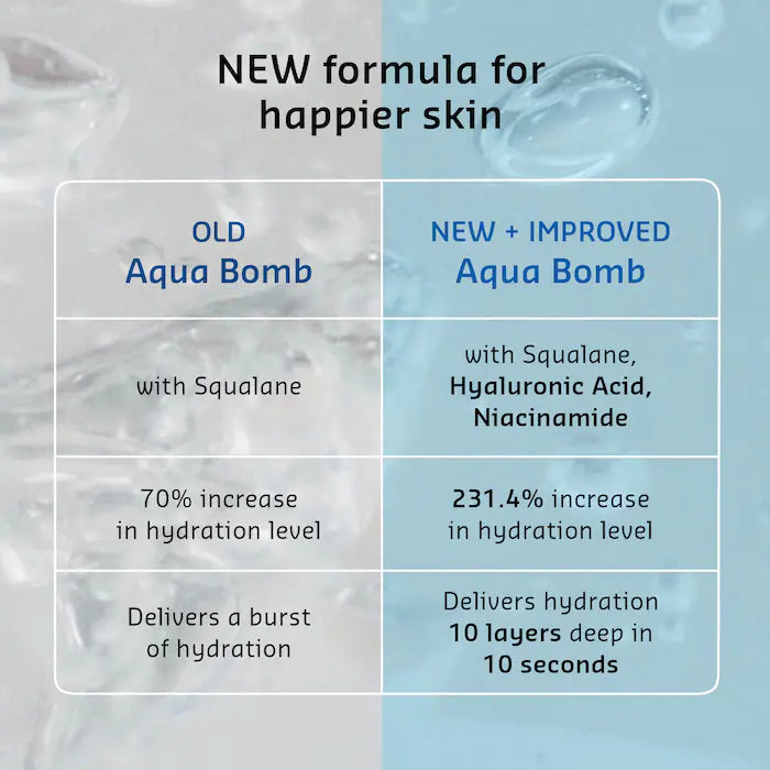 Belif The True Cream Aqua Bomb with Hyaluronic Acid and Niacinamide