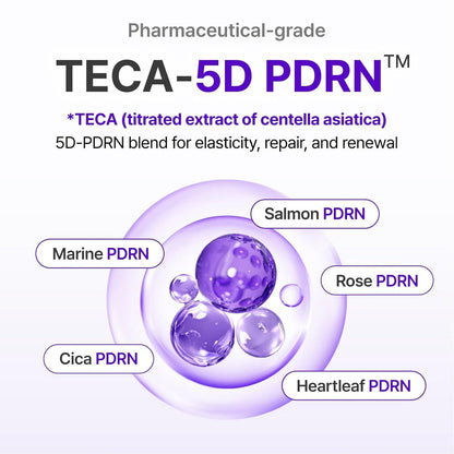 Centellian24 Expert Madeca Cream Active Renew PDRN