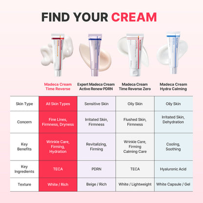 Centellian24 Madeca Cream Time Reverse