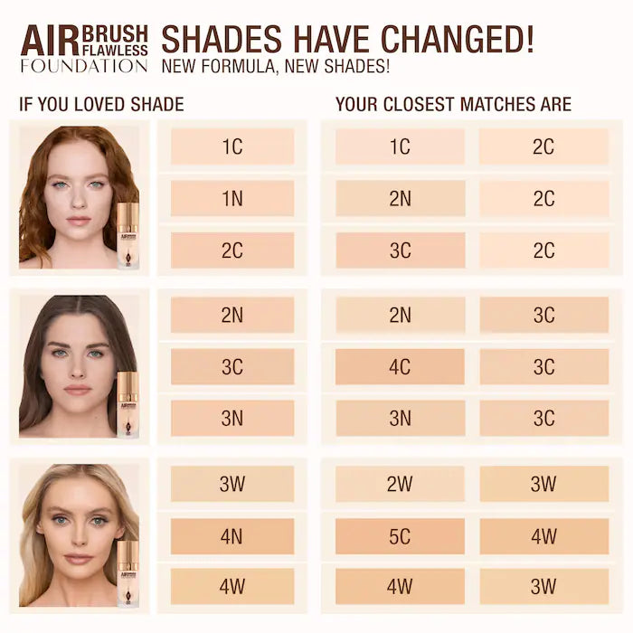 Charlotte Tilbury - New airbrush flawless foundation