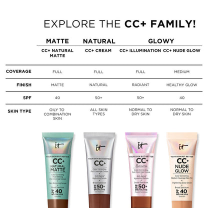 iT Cosmetics-CC+ Nude Glow Lightweight Foundation + Glow Serum with SPF 40