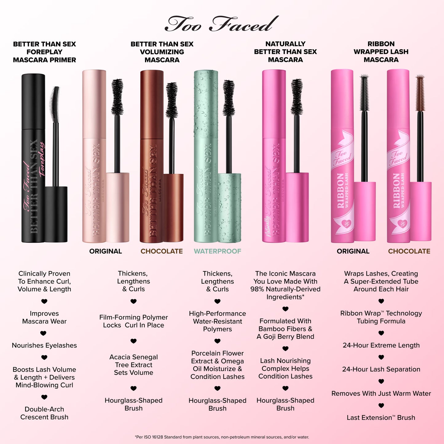 Too Faced Better Than Sex Volumizing Mascara