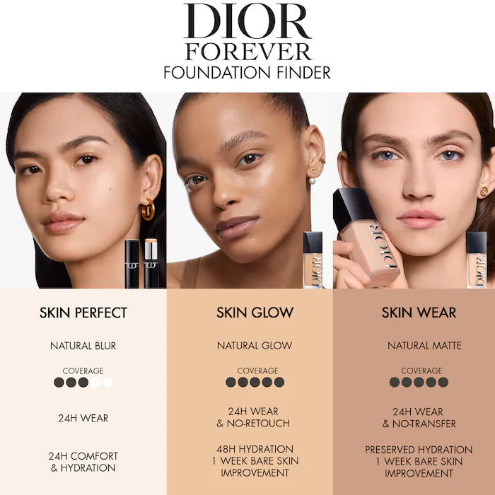 Dior Forever Skin Glow Radiant Foundation (New Edition)