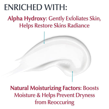 Eucerin Intensive Repair Body Lotion | 24H Hydration