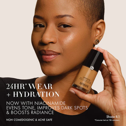 Giorgio Armani Luminous Silk Perfect Glow Flawless Foundation