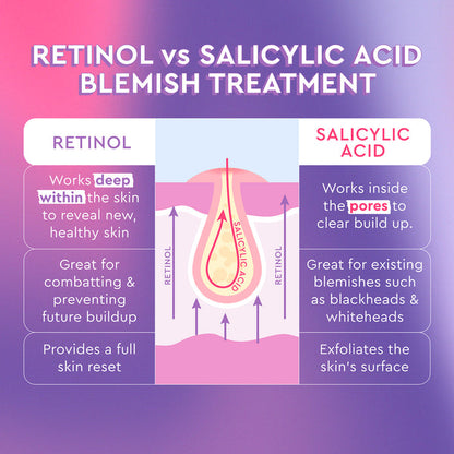Glow Recipe Blackberry Retinol Blemish Serum