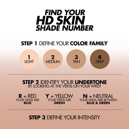 Make Up Forever Professional Paris HD Skin Matte Velvet Powder Foundation