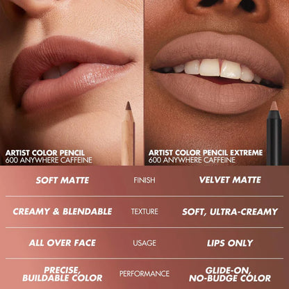 MAKE UP FOR EVER - Artist Color Pencil Extreme Waterproof Lip Liner - 128 LIVELY PEONY