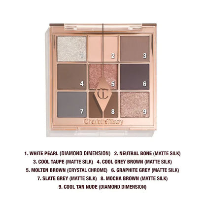 Charlotte Tilbury - Charlotte's Palette of Beautifying Eye Trends