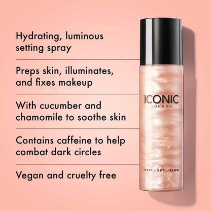 Iconic London -Glow Goals-Setting Spray & Highlighter Set
