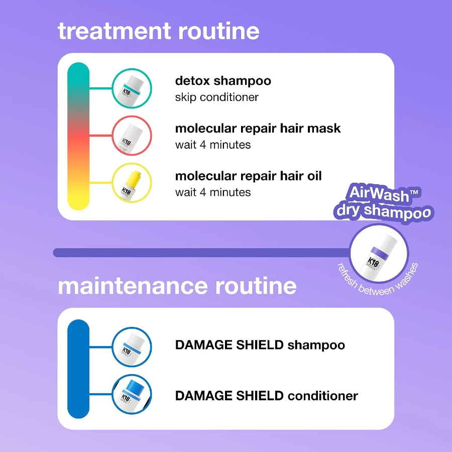 K18 Airwash Dry Shampoo