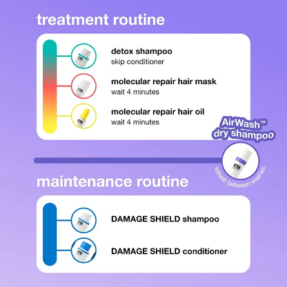K18 Airwash Dry Shampoo
