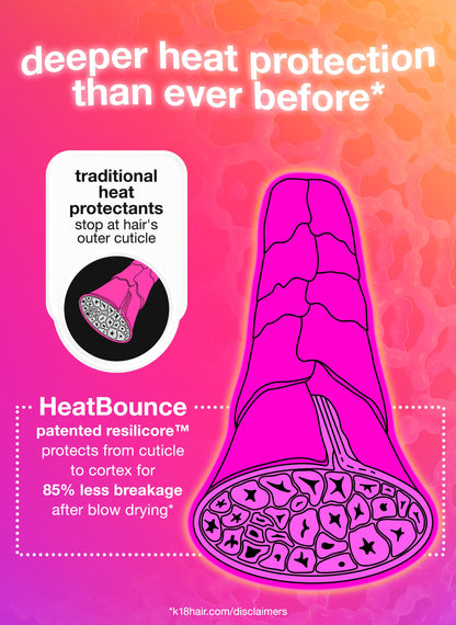 K18 Biomimetic Hairscience HeatBounce Conditioning Heat Protectant