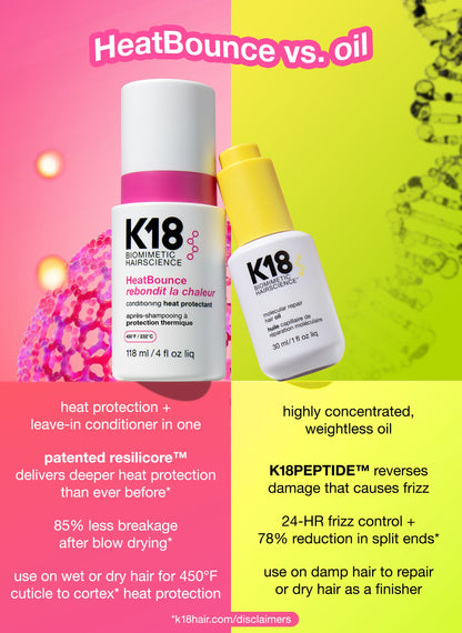 K18 Biomimetic Hairscience HeatBounce Conditioning Heat Protectant