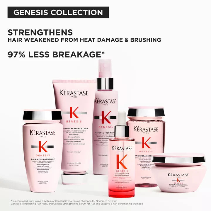Kérastase Genesis Bain Hydra-Fortifiant Shampoo
