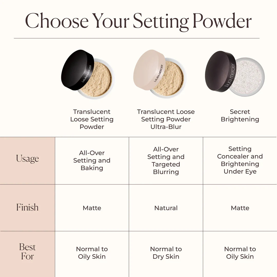 Laura Mercier Translucent Loose Setting Powder with Puff