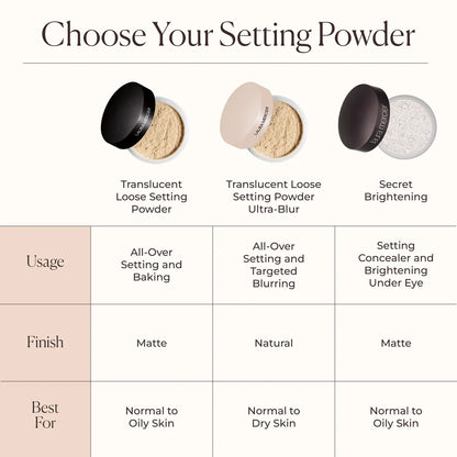 Laura Mercier Translucent Loose Setting Powder with Puff