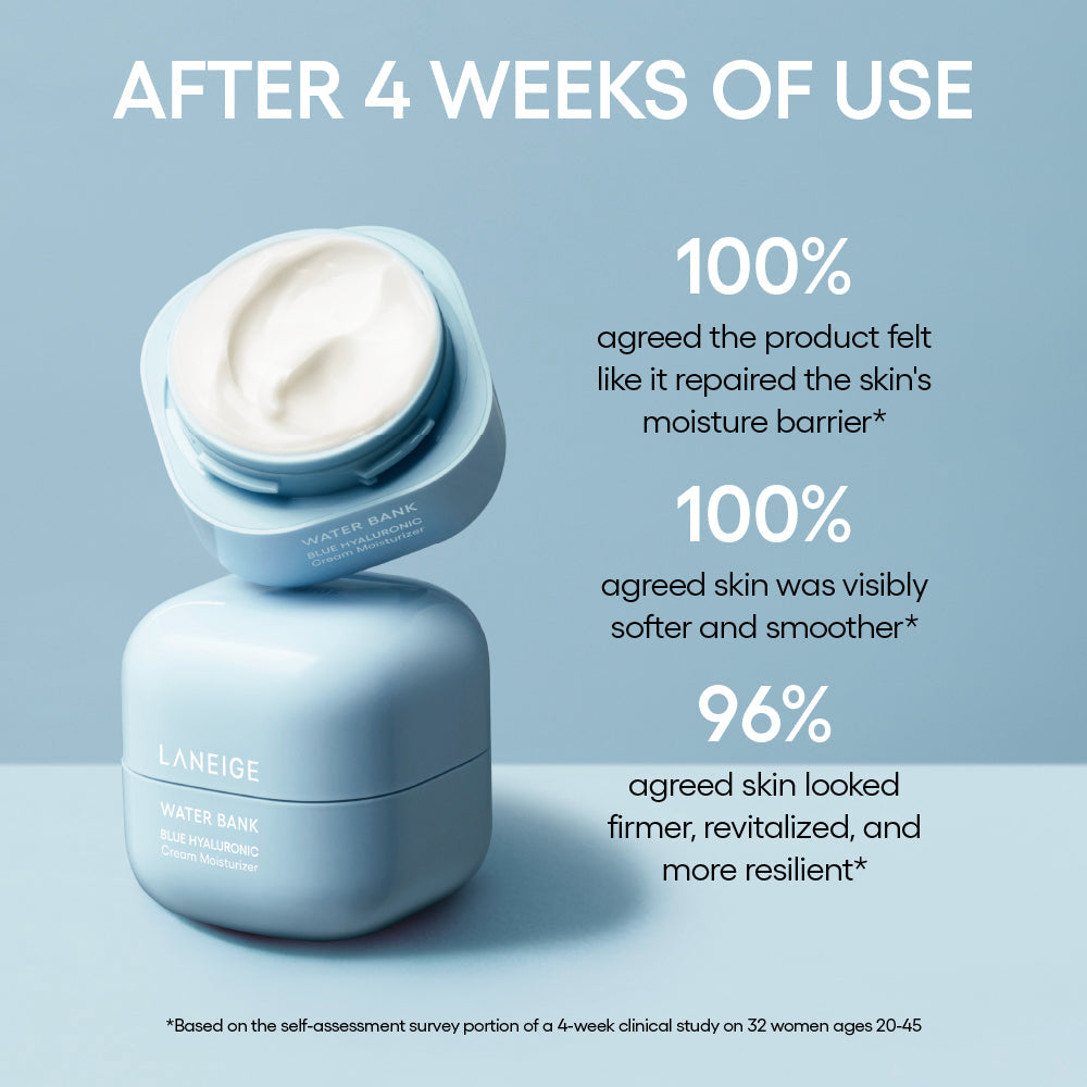 LANEIGE Icons To Go Iconic Face Skincare Set