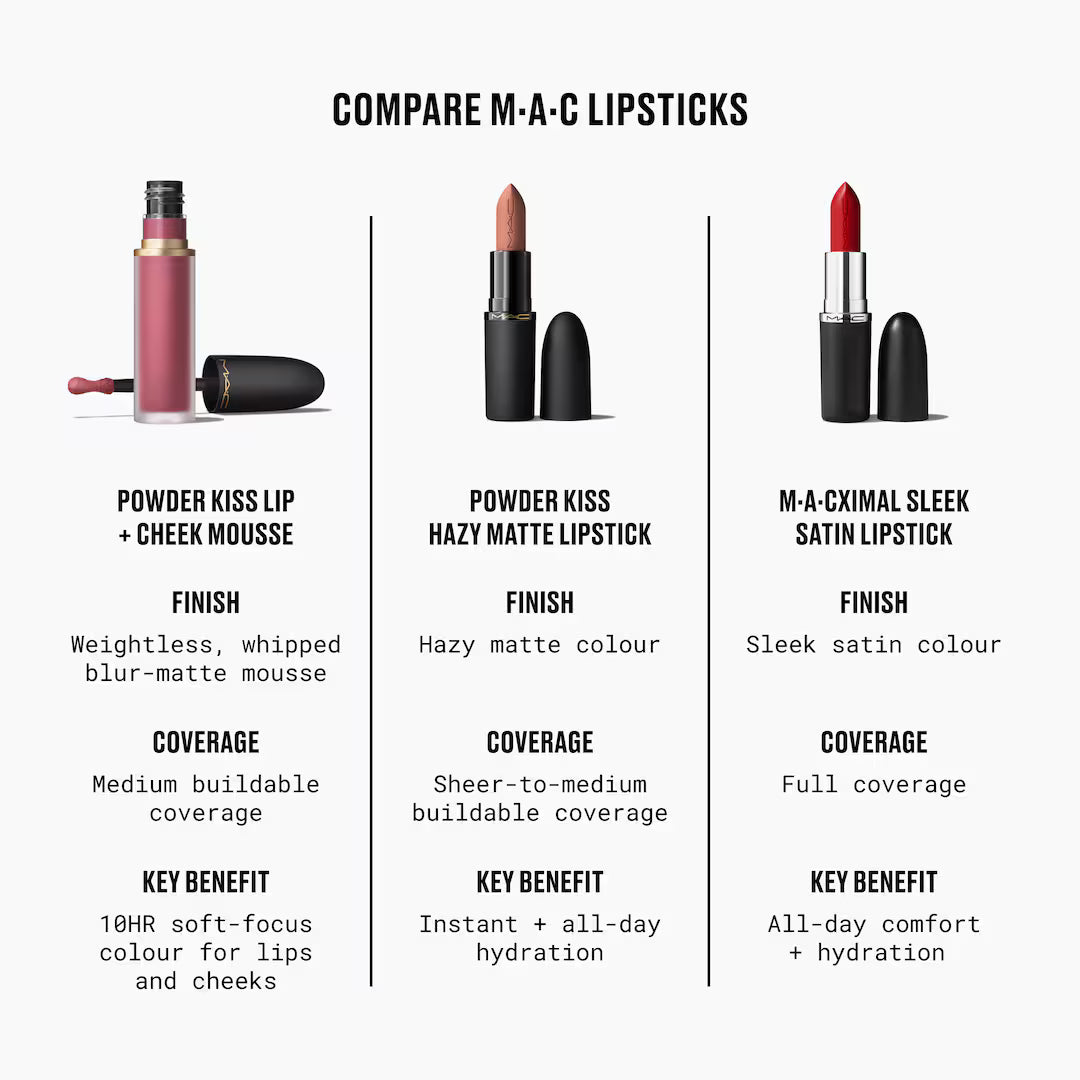 MAC Powder Kiss Liquid Lipcolour