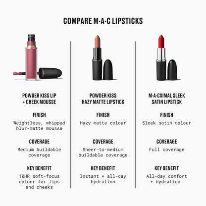MAC Powder Kiss Liquid Lipcolour