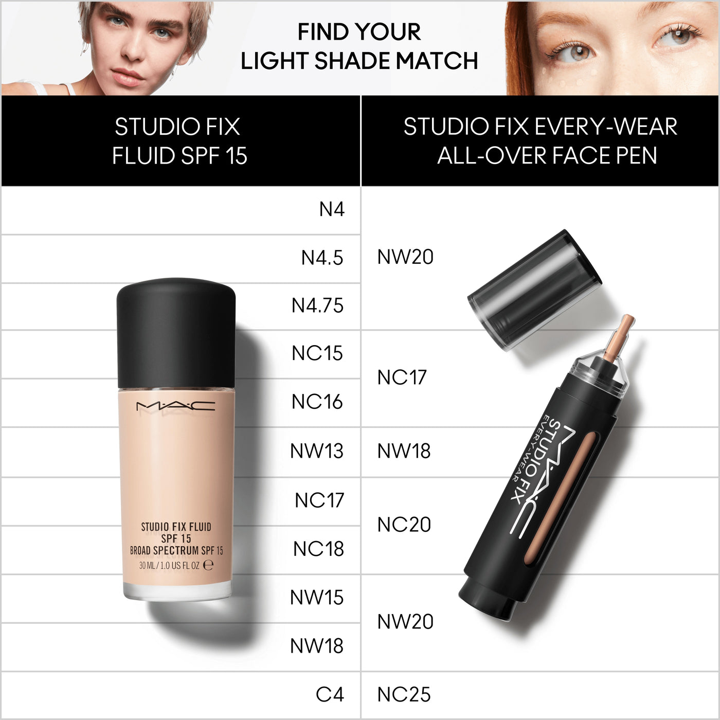MAC Studio Fix Every-Wear All-Over Face Pen