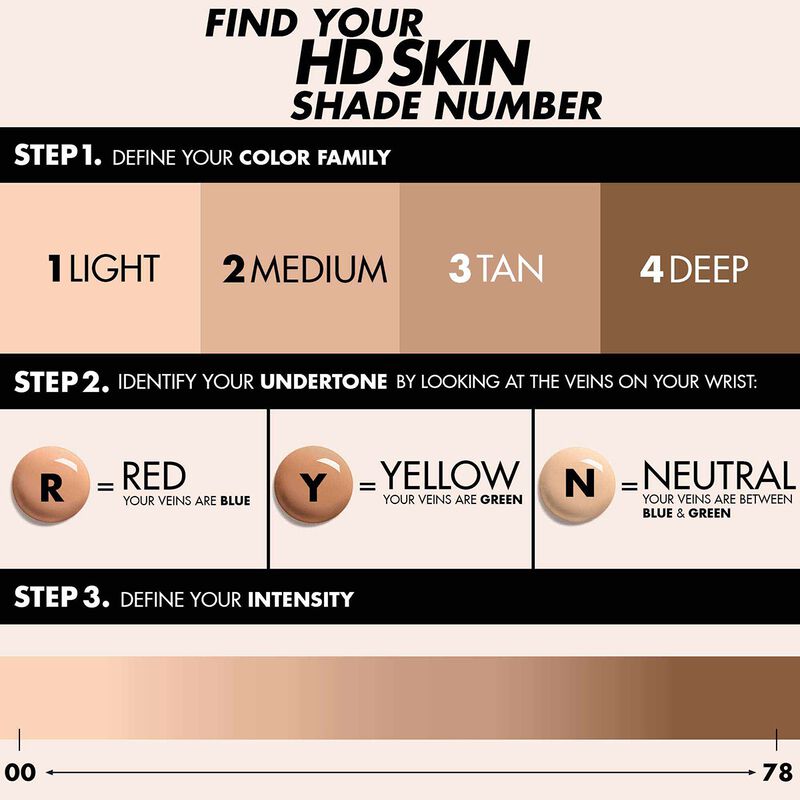 MAKE UP FOR EVER HD Skin Undetectable Longwear Foundation