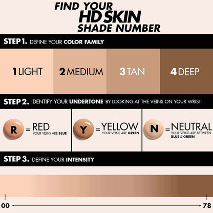 MAKE UP FOR EVER HD Skin Undetectable Longwear Foundation