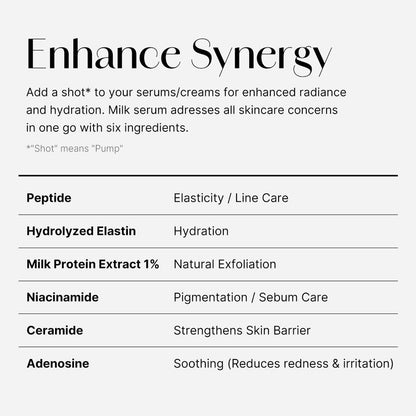 Medicube Collagen Glow Booster Milk Serum