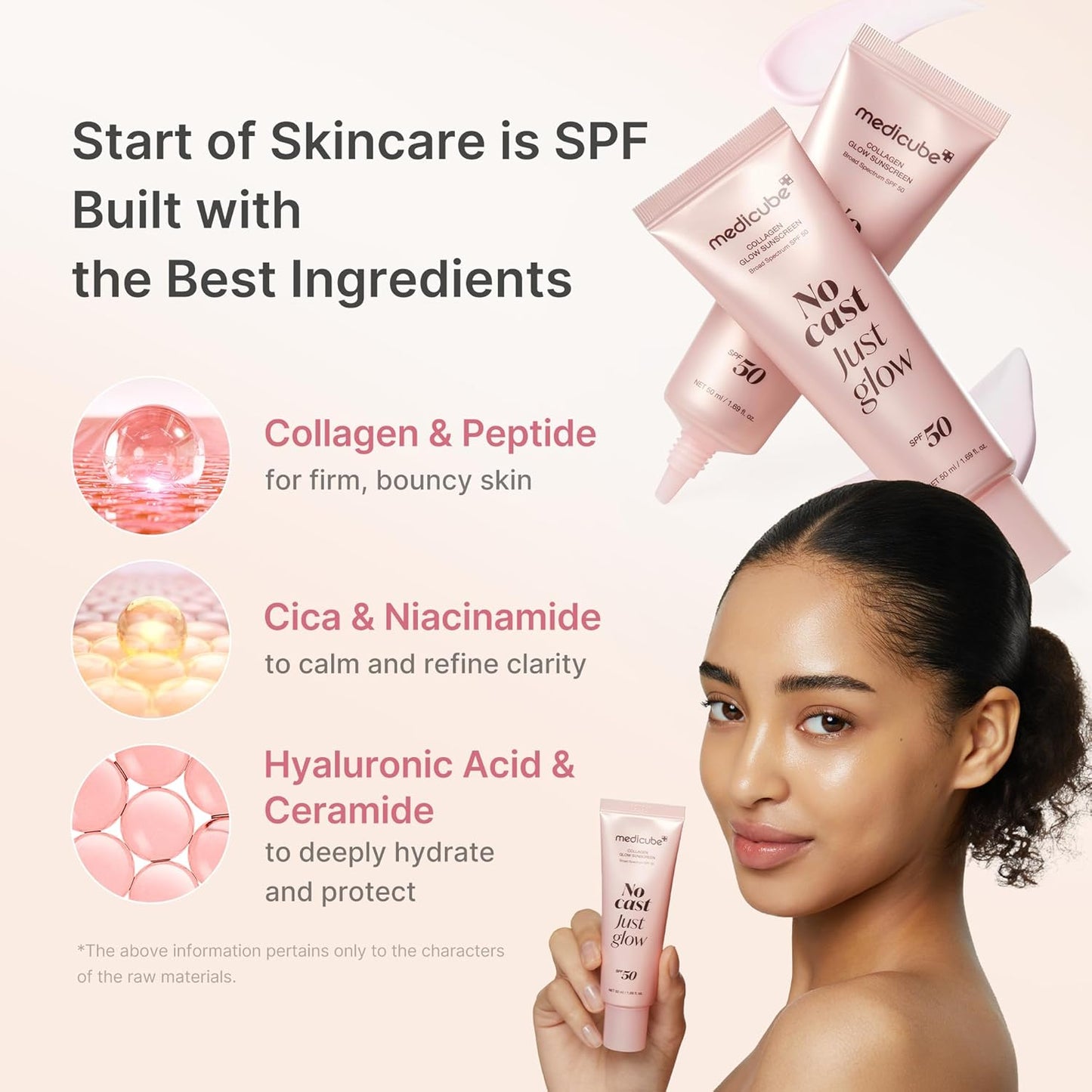 Medicube Collagen Glow Sunscreen SPF 50+ PA++++ “No Cast, Just Glow”