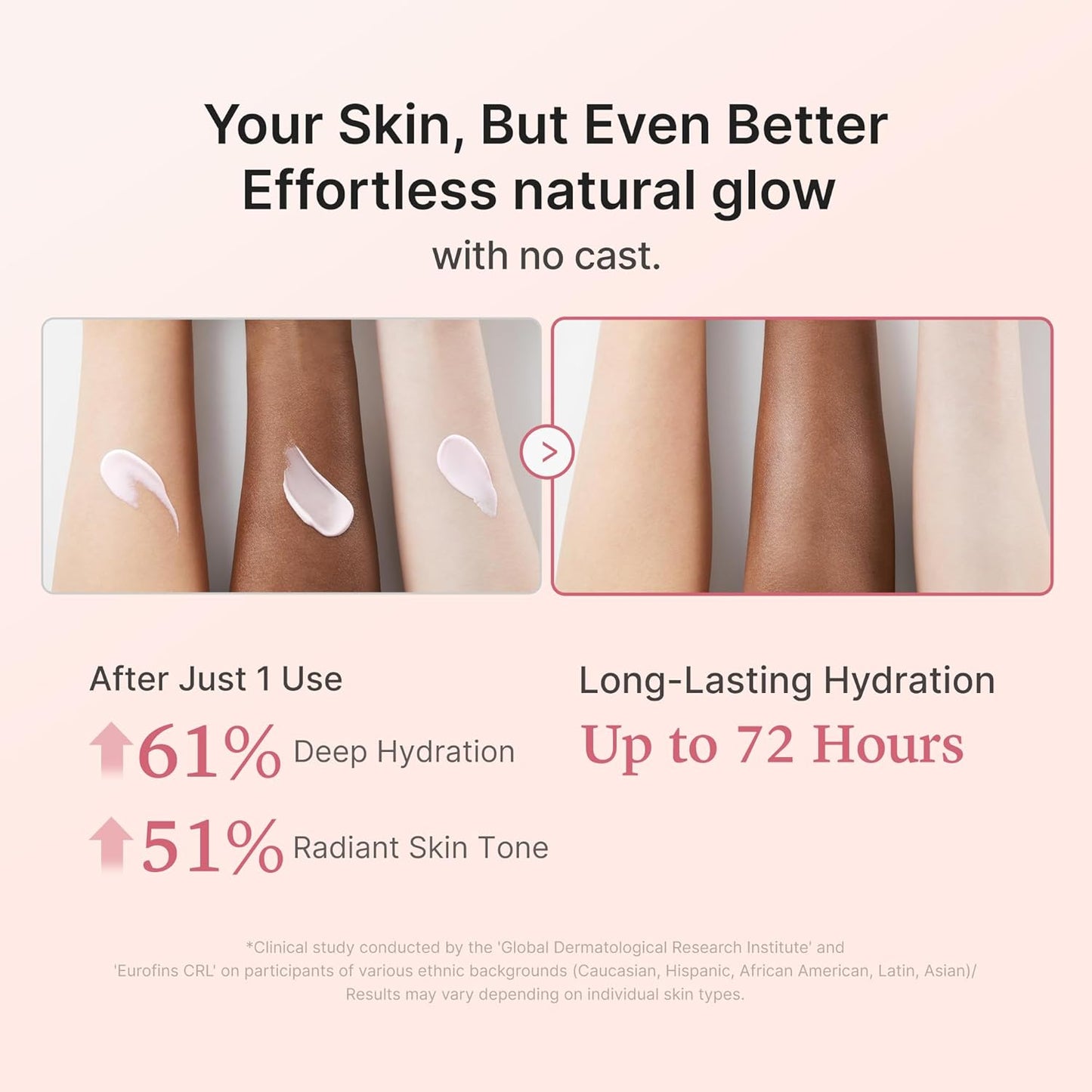 Medicube Collagen Glow Sunscreen SPF 50+ PA++++ “No Cast, Just Glow”