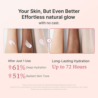 Medicube Collagen Glow Sunscreen SPF 50+ PA++++ “No Cast, Just Glow”