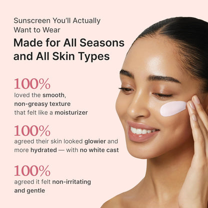 Medicube Collagen Glow Sunscreen SPF 50+ PA++++ “No Cast, Just Glow”