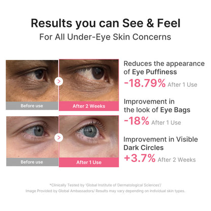 Medicube PDRN Pink Caffeine Collagen Eye Patch