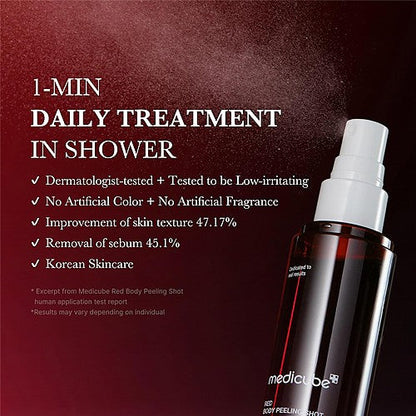 Medicube Red Acne Body Peeling Shot