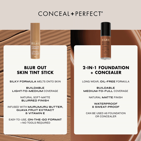 Milani Conceal + Perfect Blur Out Skin Tint Stick