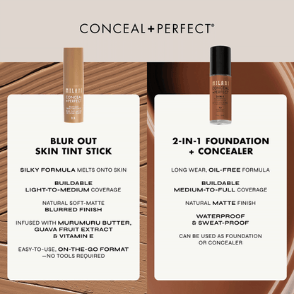 Milani Conceal + Perfect Blur Out Skin Tint Stick