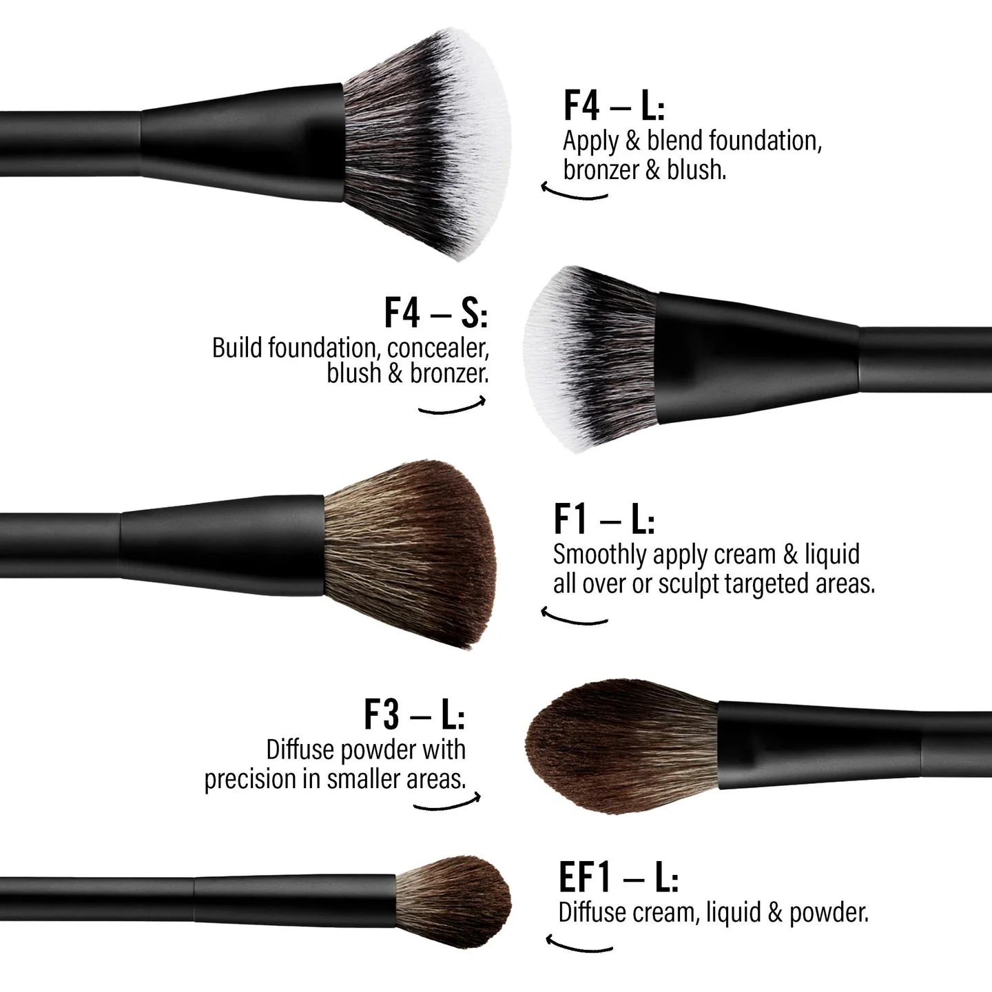 Makeup by Mario - Mario's Essential Cosmetic Brush Set