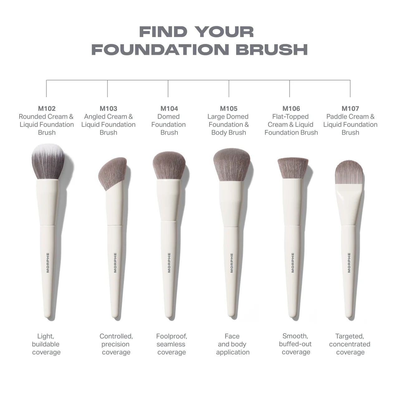 Morphe-M106 Flat-Topped Foundation Brush