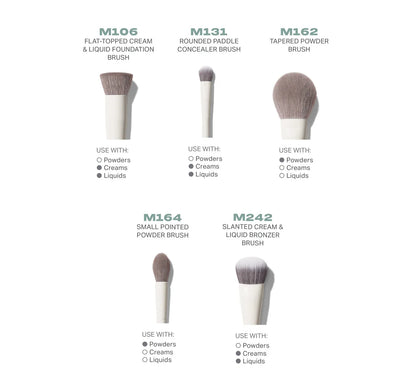 Morphe-Portrait Mode 5-Piece Face Brush Set