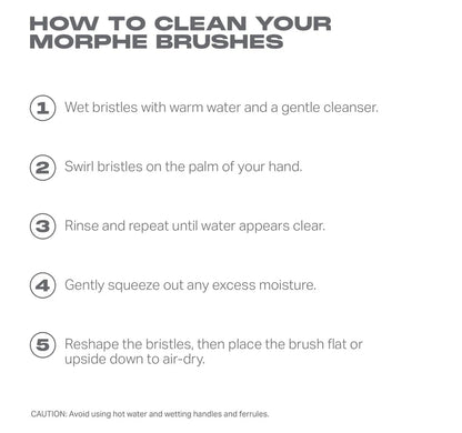 Morphe Eye Shaping Essentials Bamboo & Charcoal-Infused Eye Brush Set – NEW