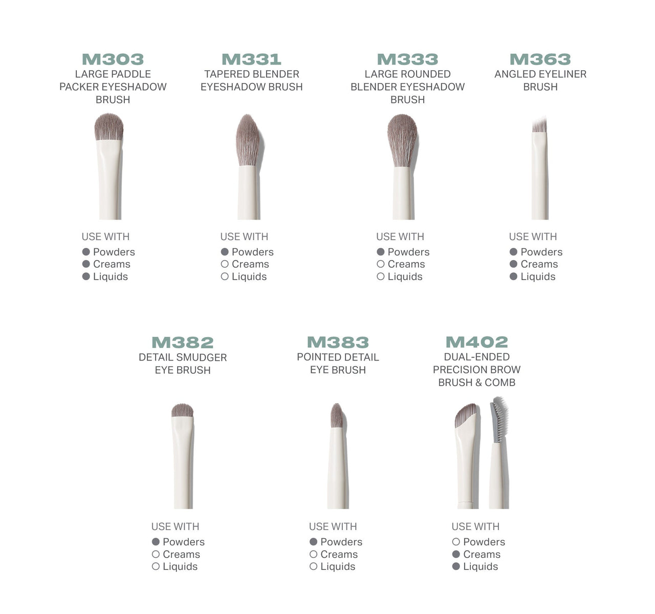 Morphe Eye Want It All 7-Piece Eye Brush Set