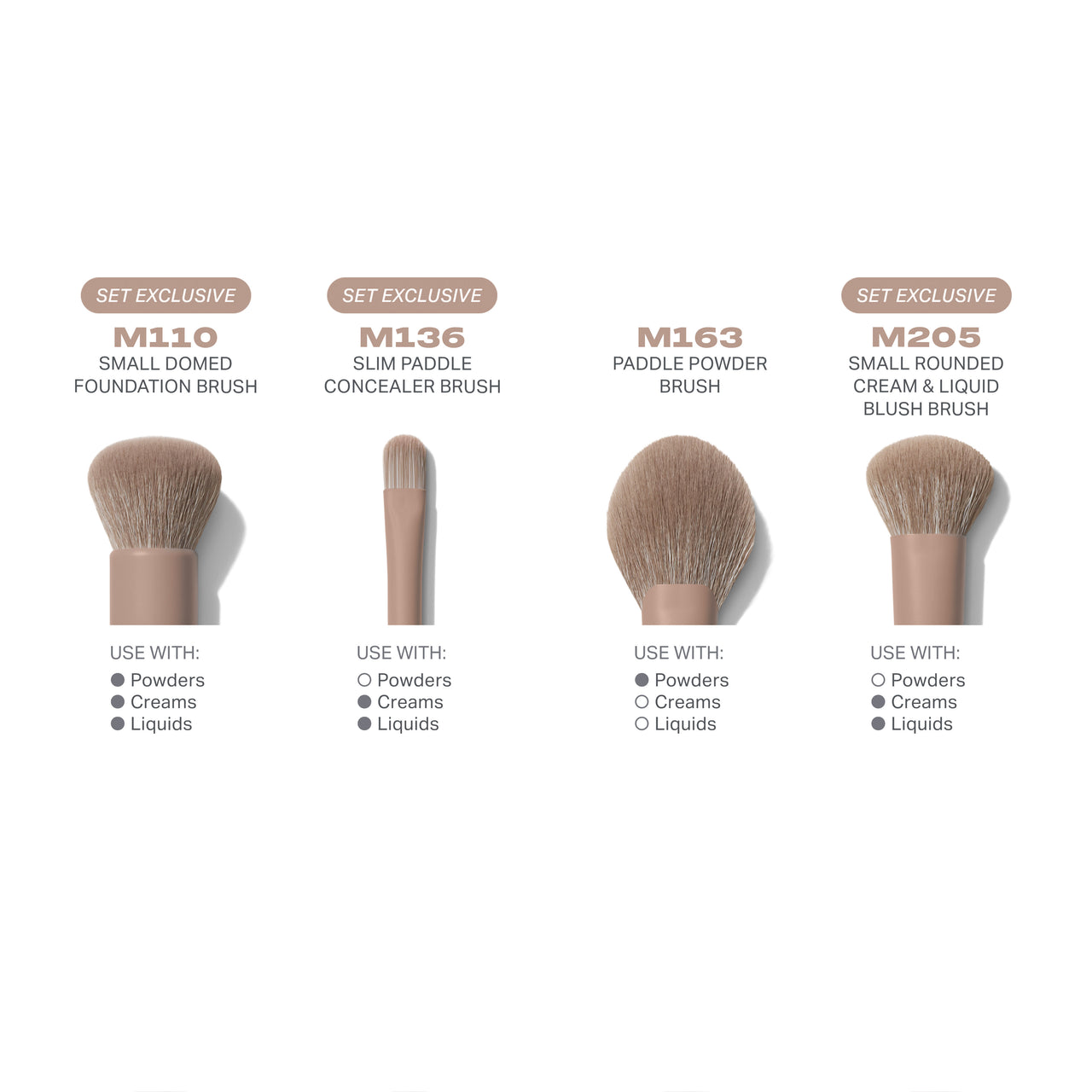 Morphe Iced Mocha 4-Piece Face Brush Set