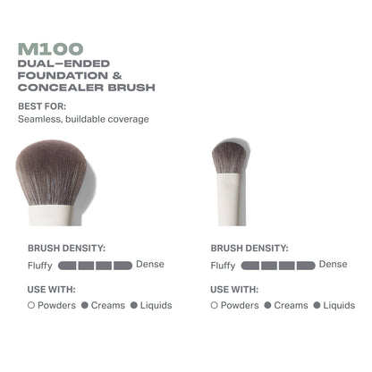 Morphe M100 Dual-Ended Foundation & Concealer Brush