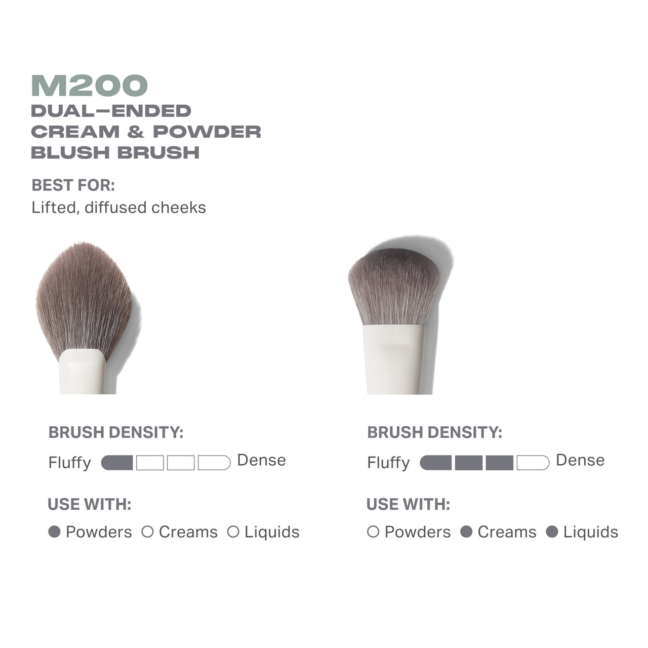 Morphe M200 Dual-Ended Cream & Powder Blush